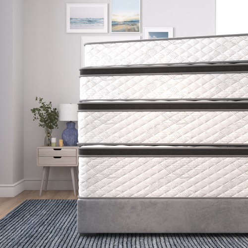 Wayfair Sleep™ 10 Firm Innerspring Mattress & Reviews Wayfair